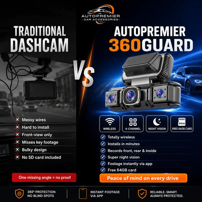 Autopremier 360Guard™ 4-Channel Wireless Dash Cam with GPS & IR Night Vision