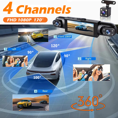 4 Channel Dash Cam - Camera Layout