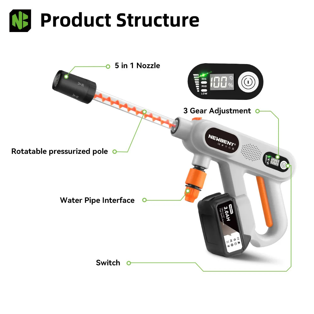 NEWBENY 220Bar Brushless High Pressure Power Car Washer Gun 3 Gears