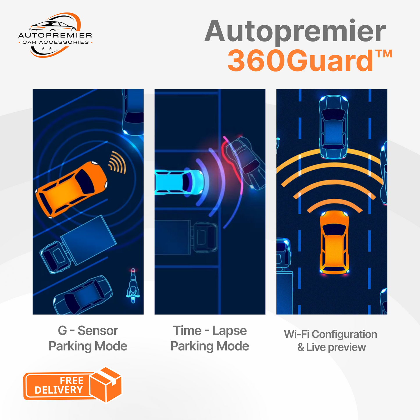 Autopremier 360Guard™, 4CH Dash Cam, Wi-Fi, Loop Recording, G-Sensor, Dual Mount, 64GB Card Included